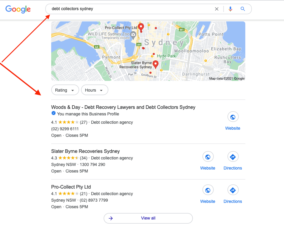importance of Local SEO in business